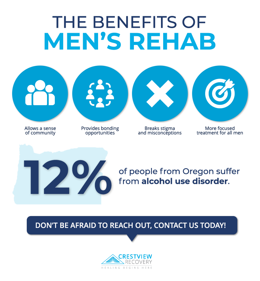 men's rehab program
