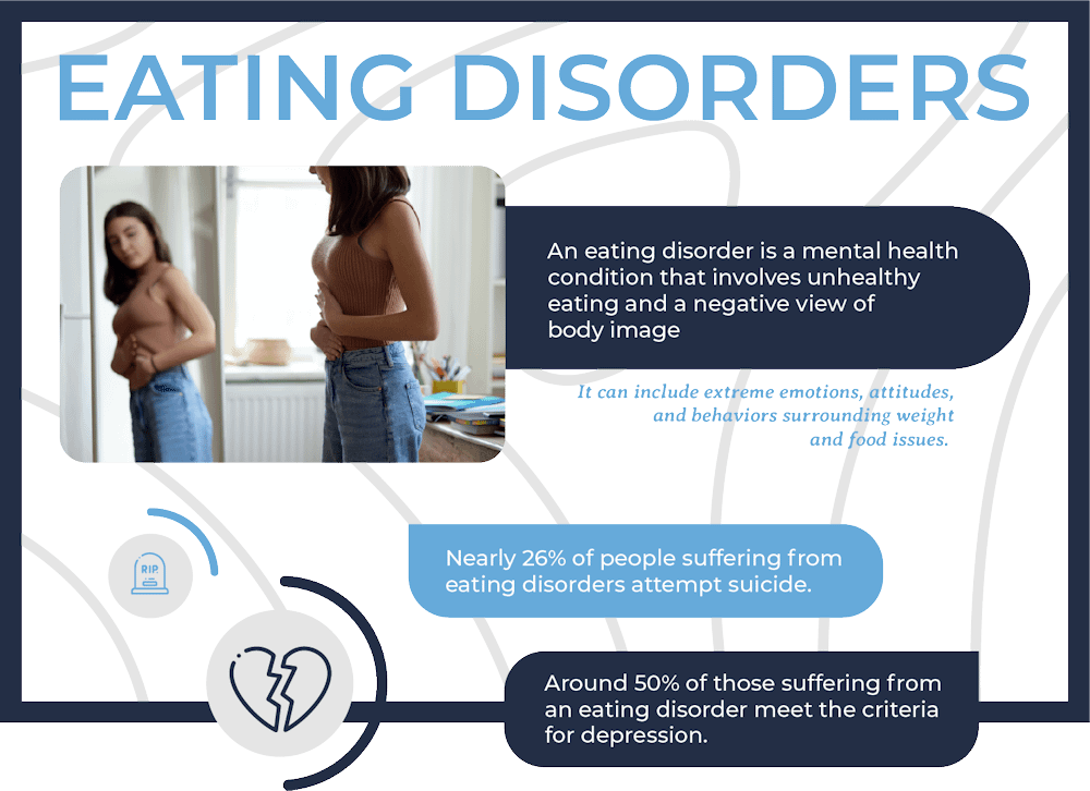 EATING_DISORDERS