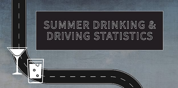 Summer Drinking and Driving Statistics infographic