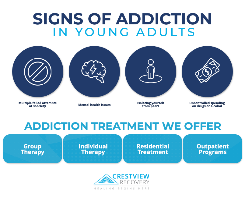 signs of addiction in young adults
