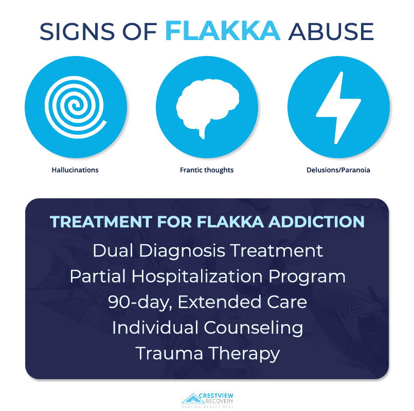 signs of flakka abuse